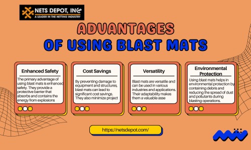 Advantages of Using Blast Mats